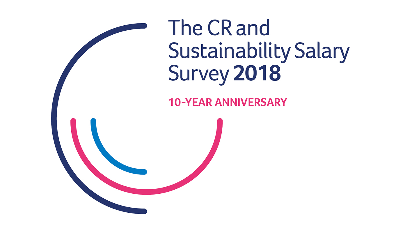 The sustainability salary survey returns for its 10th anniversary year!