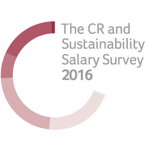 The Corporate Responsibility & Sustainability Salary Survey 2016
